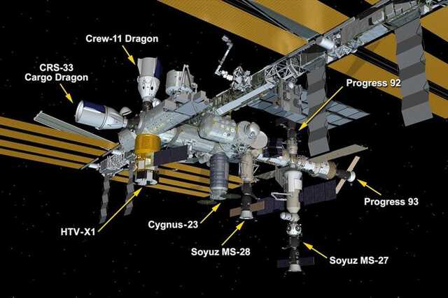 運用開始して25年間で初めて！ 国際宇宙ステーションのドッキング