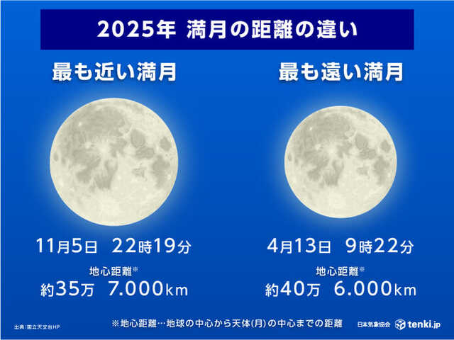 最新「スーパームーン」見えるかなマップ 今日5日は今年最大の満月|au
