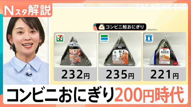おにぎり1個にいくら出せる？コンビニ“200円時代” おにぎりの新