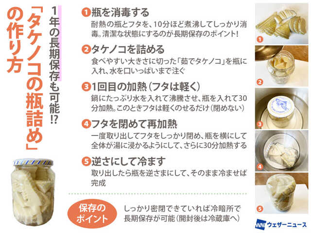 食品 たけのこ瓶詰めRaz募集分
