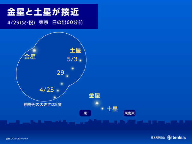 GWに星空観察はいかが? 金星と土星が明け方の空で接近 最接近は