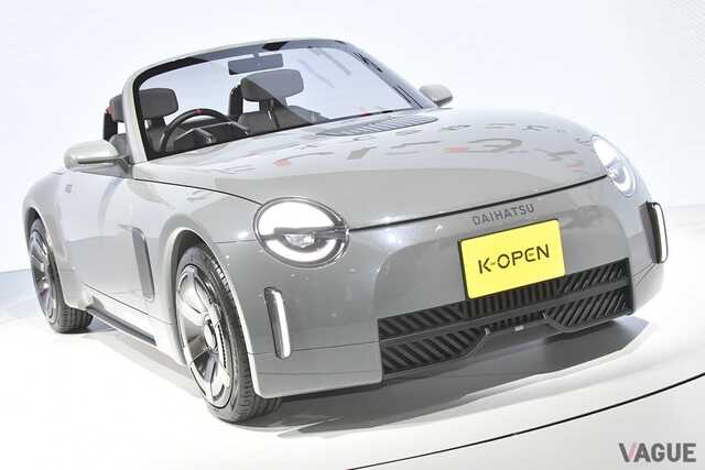 こちらはコペンとなります。 青島文化教材社 1/24 ザ・モデルカー No.19 ダイハツ L880K コペン