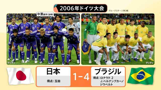 強豪国ブラジルとW杯で20年ぶりの対戦へ 元日本代表の中澤佑二氏が分析