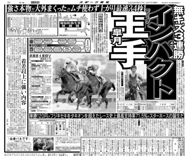 競走伝】「飛ばなかった」…武豊騎手も首をひねった“怪物”ディープ
