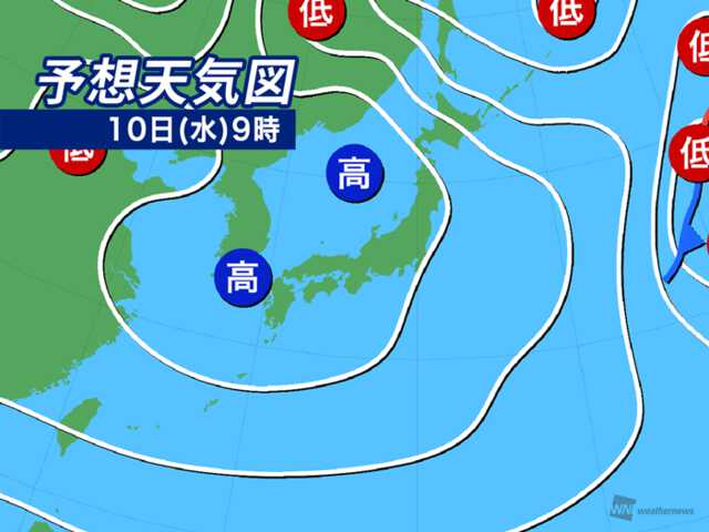 今日12月10日(水)の天気予報 関東以西は晴れて空気乾燥 北日本は厳しい