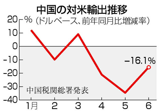 海外輸出管理法制度 アジア版 第20版 gaitame2.jpg?resize=800,554&ssl=1