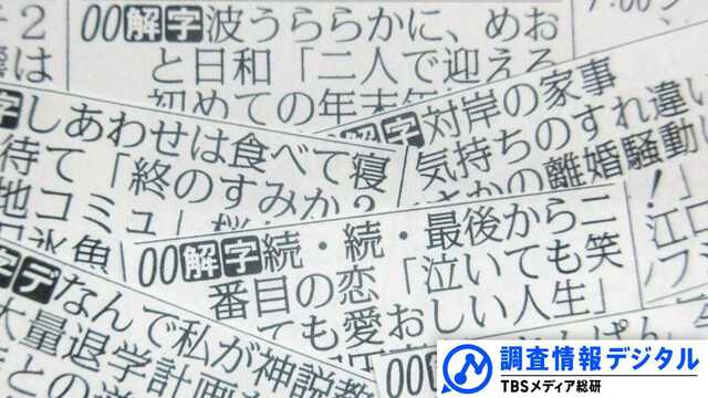 ドラマ「ザ・ワイドショー」台本 Yahoo!オークション - 当時物 バラエティ台本 2時のワイドショー