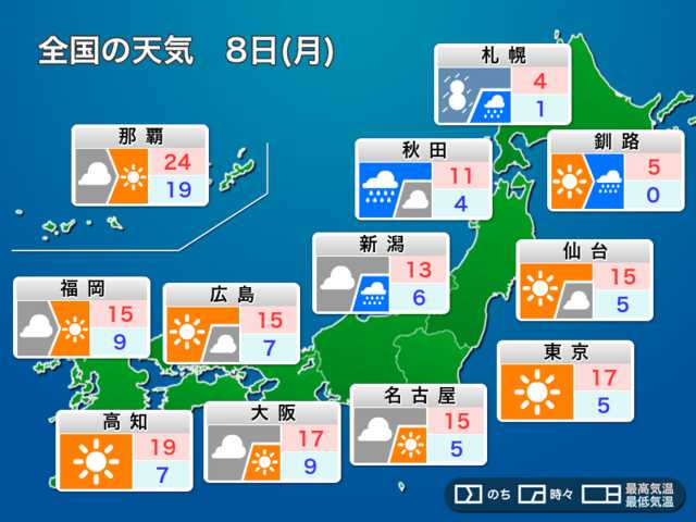 明治41年天氣豫報(天気予報) 明日12月8日(月)の天気予報 週始めは関東など小春日和 北日本や北陸は