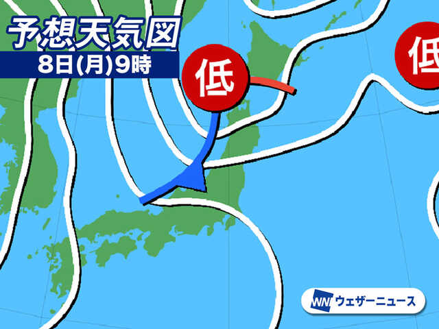 明日12月8日(月)の天気予報 週始めは関東など小春日和 北日本や北陸は