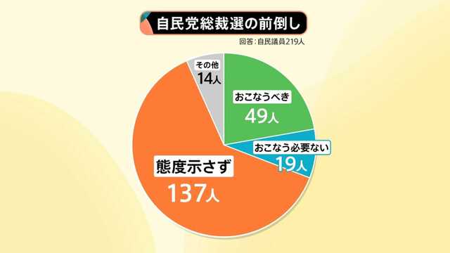 TBS NEWS DIG Powered by JNN