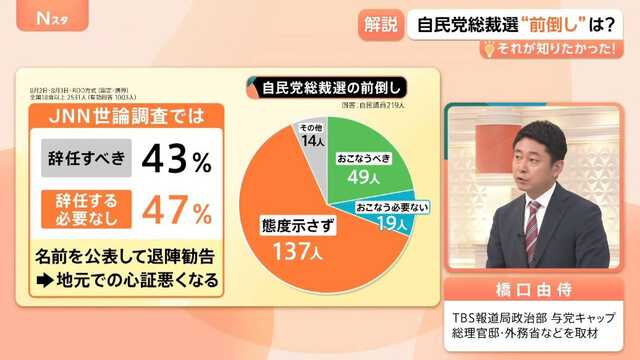 TBS NEWS DIG Powered by JNN