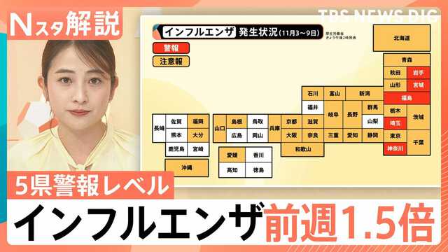 猛威ふるうインフルエンザ 感染者は前週の1.5倍！ 痛み少なく十数秒で