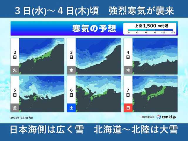3日～4日は列島に強烈寒気 JPCZで積雪急増も 大雪・交通障害・凍結など