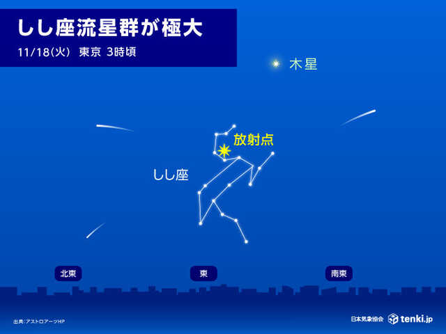 18日の未明は「しし座流星群」が極大に 太平洋側では広く晴れて観測の