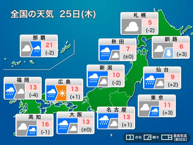 今日12月25日(木)の天気予報 広範囲で雨 午後は西日本で風強まる|au