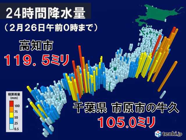 この先は天気が周期変化 東京など東日本太平洋側は来週3日頃に雨も 少雨傾向は続く|au Webポータル国内ニュース