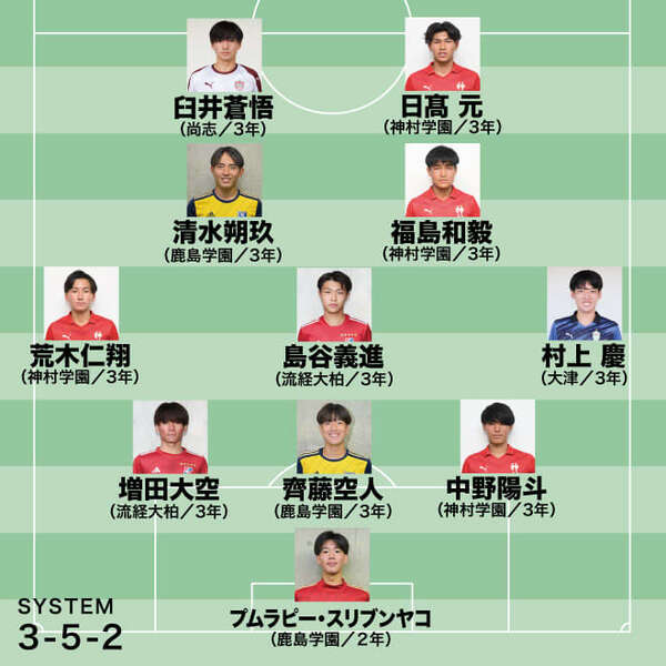 ☆専用商品 神村学園 5点セット 選手権】取材ライターが選ぶ大会ベスト11！ 初優勝の神村学園から大