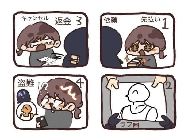 画像が削除されました