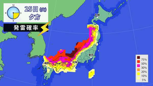 北〜西日本 26日にかけて大気不安定 落雷や竜巻などの激しい突風、急や