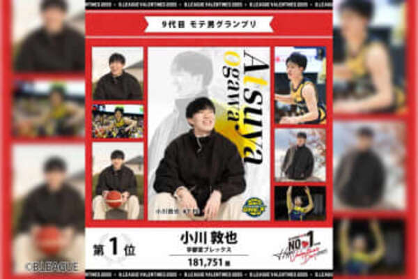 Bリーグ9 代目モテ男 No.1 は宇都宮・小川敦也に決定|au Webポータル