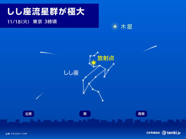 18日の未明は「しし座流星群」が極大に 太平洋側では広く晴れて観測の