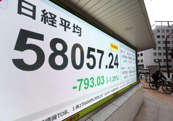 東京株、一時1500円超下落＝終値5万8057円、イラン攻撃で売り