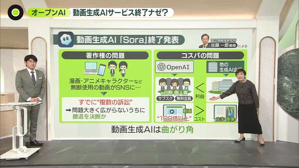 画像が削除されました