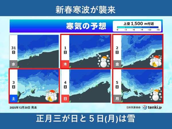 新春寒波が襲来 2日～3日は近畿で大雪のおそれ 京都市で積雪も Uターン